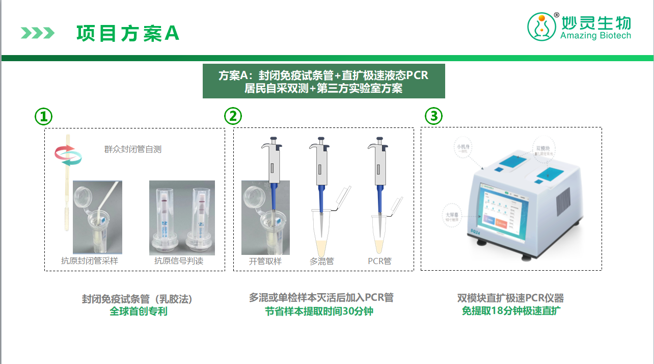 通過免疫+分子的POCT模式將分級(jí)診療從門診導(dǎo)入家用診斷